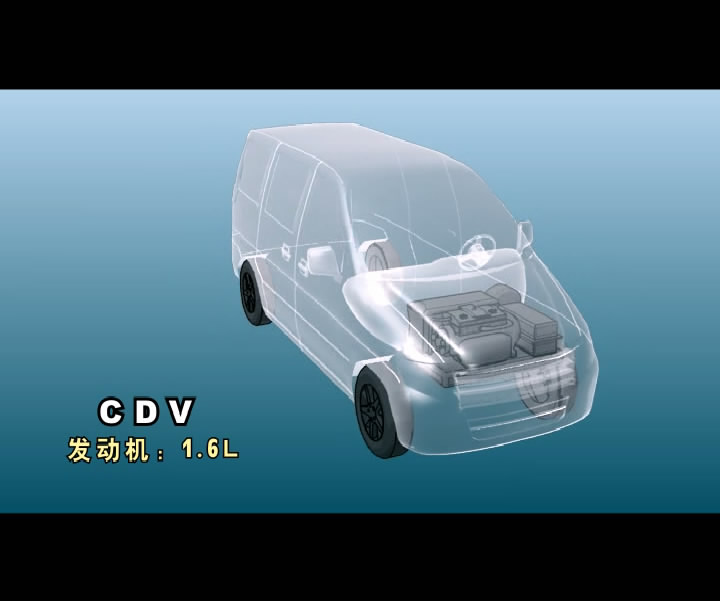 ����cdv������ά�������{my:seotitle}