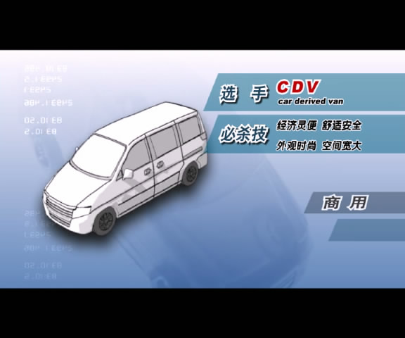 ����cdv������ά�������{my:seotitle}